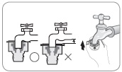 Que dois-je faire si mon lave-linge se remplit avec trop peu d’eau ?