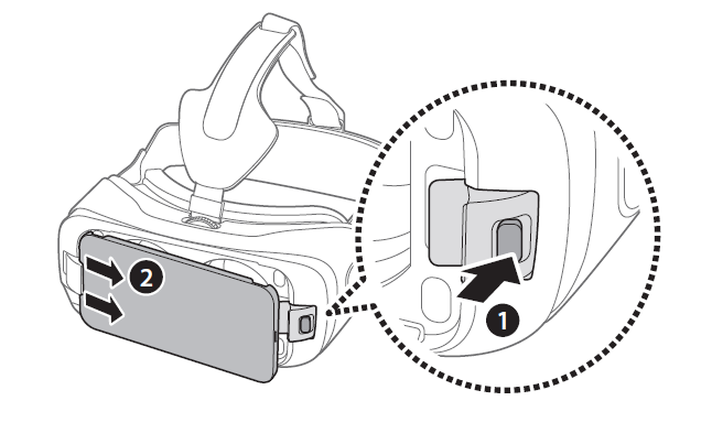 Comment dois-je porter le Gear VR ?