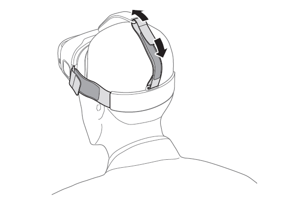 Comment dois-je porter le Gear VR ?