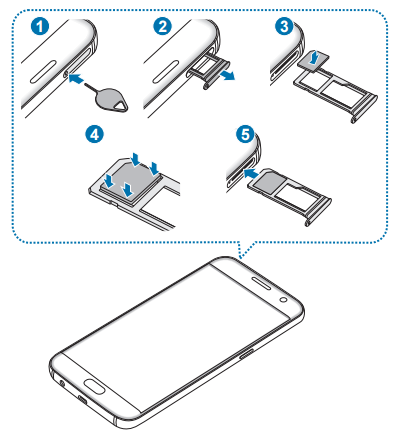 Hoe plaats ik een SIM of USIM op de S7? | Samsung Nederland