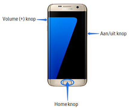 Comment puis-effectuer un Hard Reset sur mon smartphone ?
