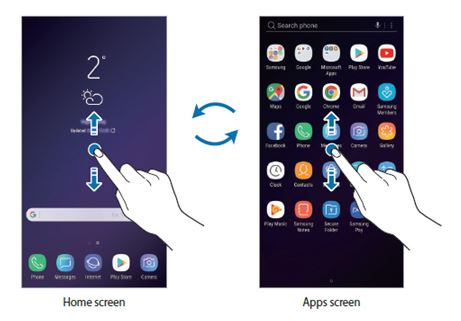 Bytt mellom startskjerm og app-skjerm