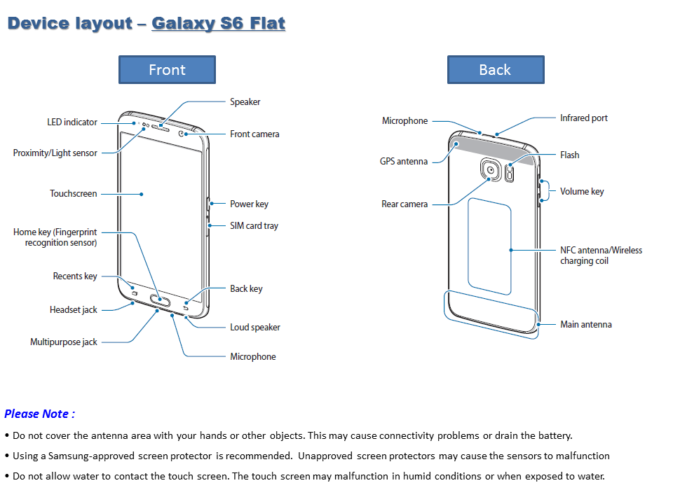 samsung galaxy s6 spen