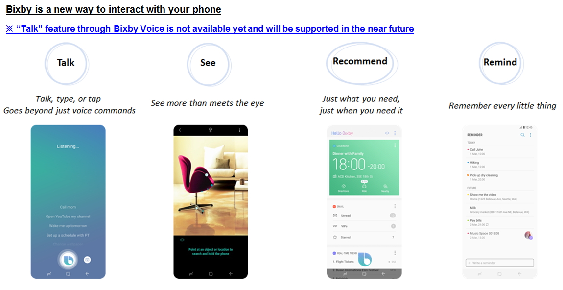 S8-Main New features > New Intelligent Interface, Bixby
