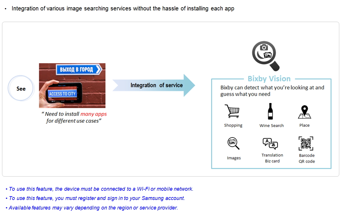 S8-Main New features > Bixby Vision - Intuitive way to search images with native camera