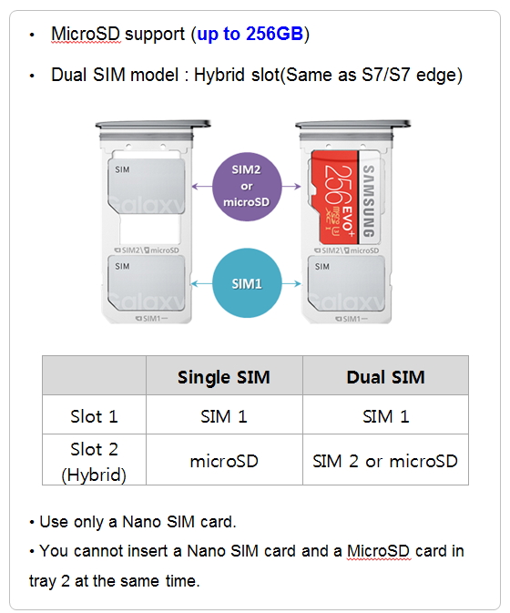 S8-Main New features > MicroSD card - Expandable Storage