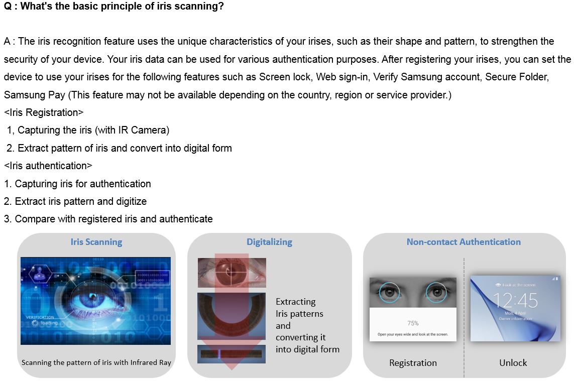 S8 - What's the basic principle of iris scanning?