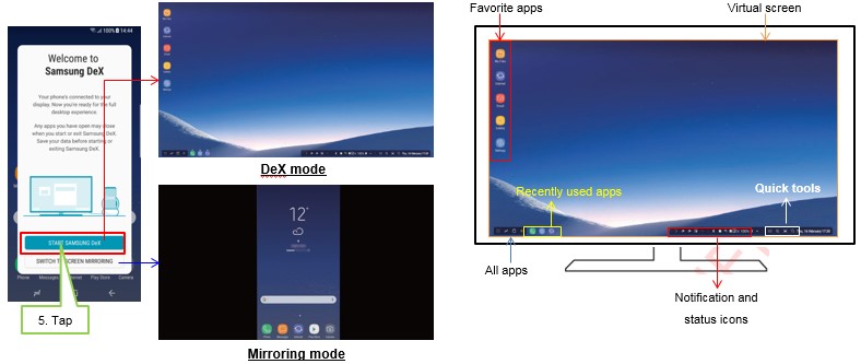 S8 - How do I use the Samsung DeX feature?
