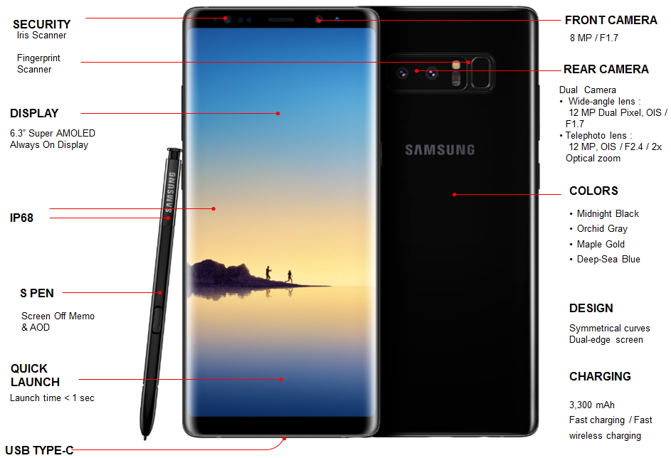 Динамик Samsung Note 8