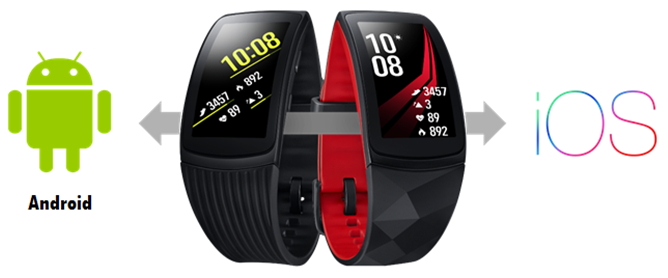 endomondo gear fit 2