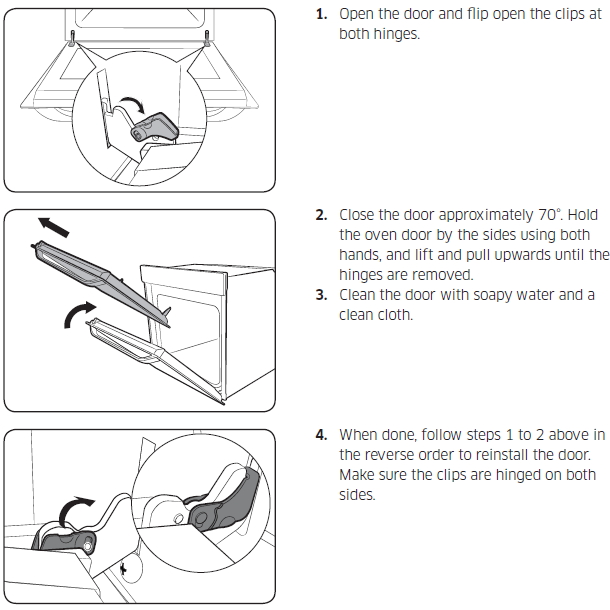 How to remove oven door and inner glass for cleaning for models NV73J and NV75J?