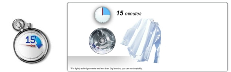 What does Quick Wash function mean?