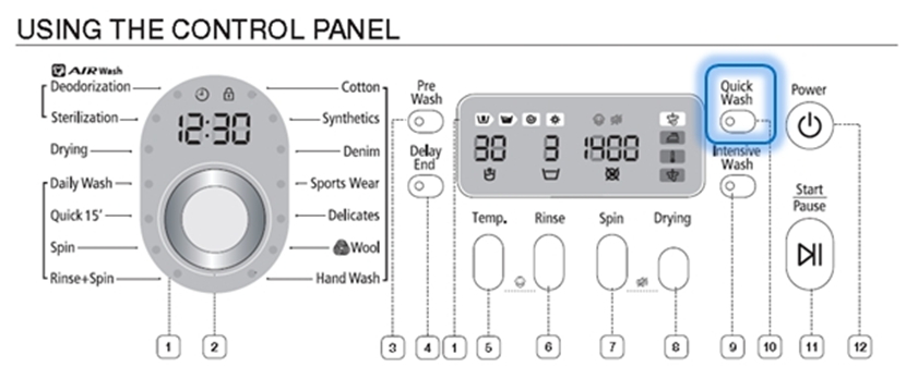 What does Quick Wash function mean?