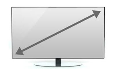 ¿Cuál es la distancia de visión recomendada para los TVs Samsung?