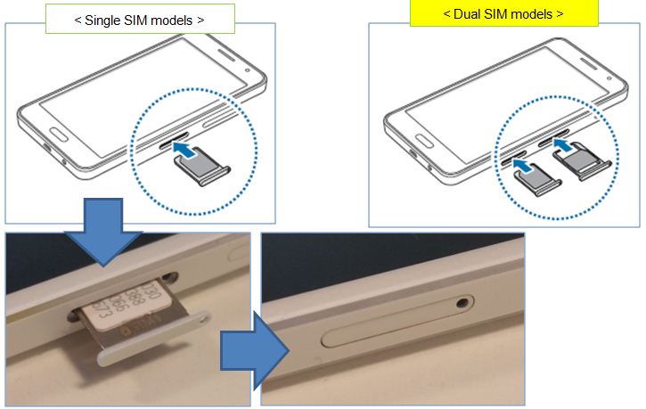 ¿Como Insertar correctamente la Tarjeta SIM o USIM en mi Smartphone Galaxy A5?