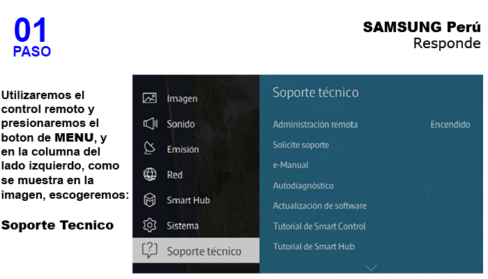 SAMSUNG TV RM Reservation