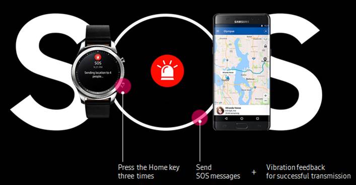 Samsung smartwatch online sos