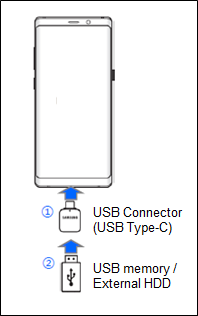 Galaxy Note 8 :How do I backup my device data on external storage?