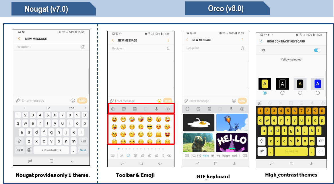 Difference between Samsung Android 8.0 Oreo device and 7.0 Nougat device