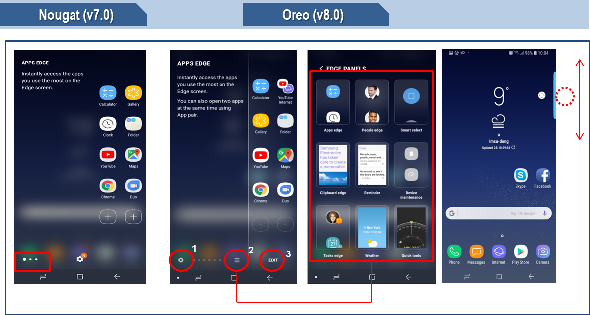 Difference between Samsung Android 8.0 Oreo device and 7.0 Nougat device