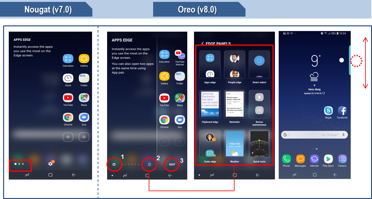 Difference between Samsung Android 8.0 Oreo device and 7.0 Nougat device