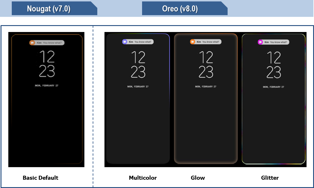 Difference between Samsung Android 8.0 Oreo device and 7.0 Nougat device