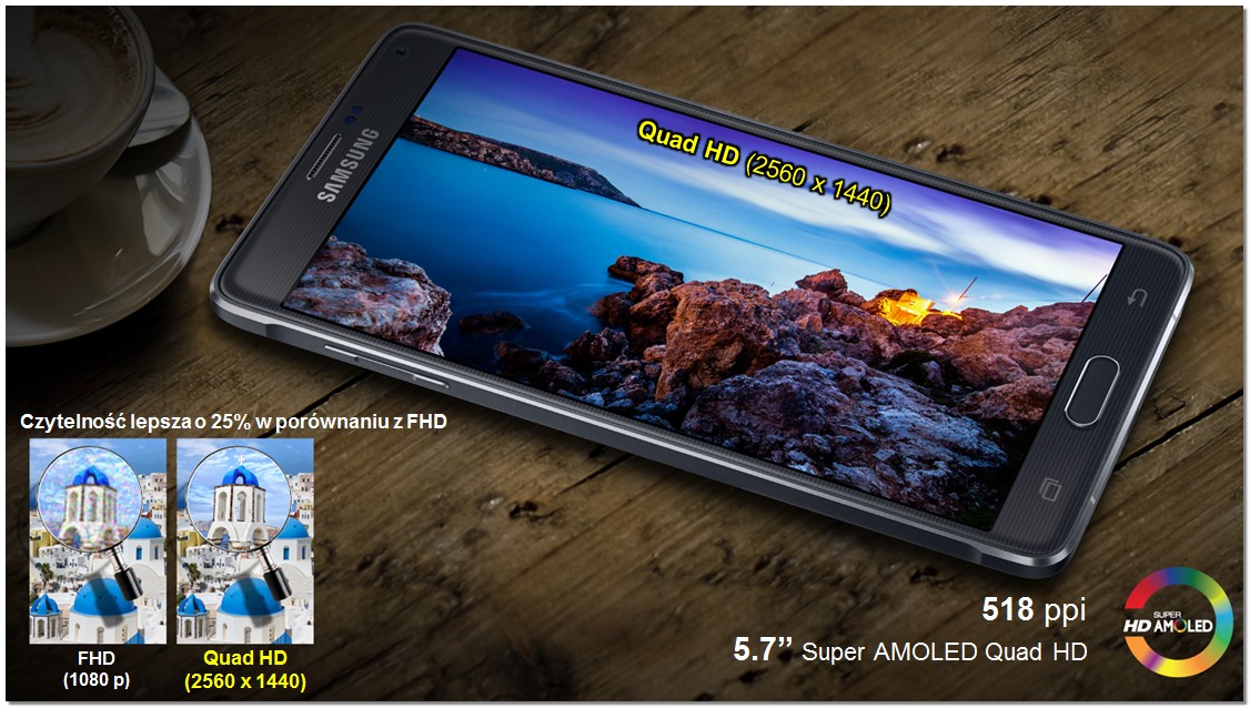 aki rodzaj wyświetlacza zastosowano w Galaxy Note 4 SM-N910F