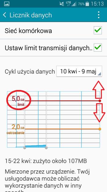 Przy pomocy czerwonej linii, umieszczonej na wykresie zużycia, ustawiamy limit przesyłu danych