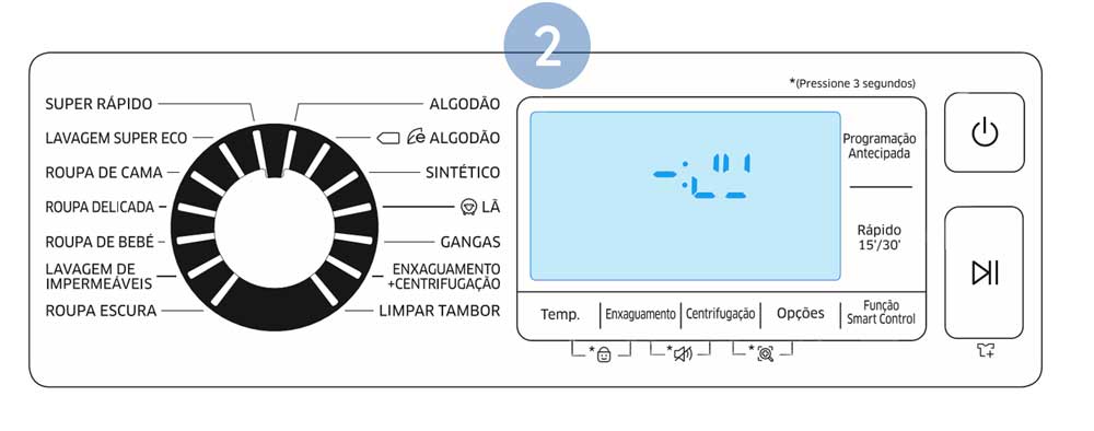 Código informativo para que possa ser reconhecido pelo Smart Check
