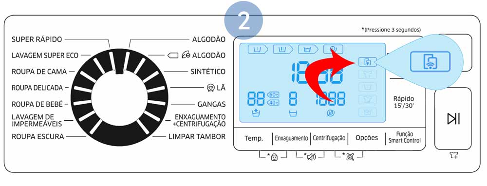Confirme se o ícone da Função Smart Control se encontra visível