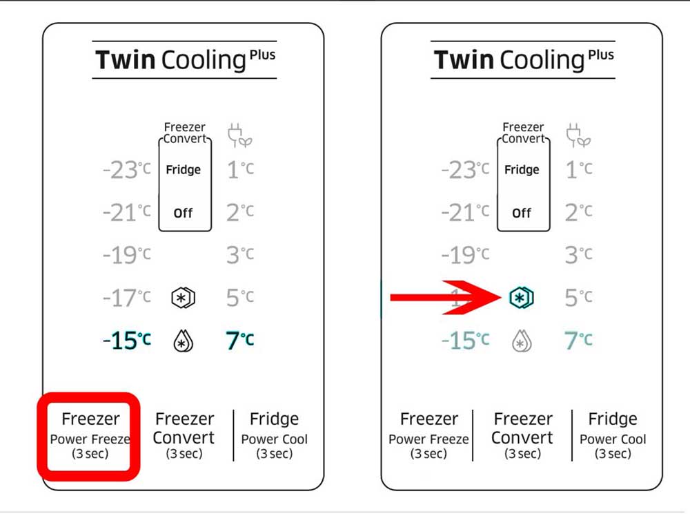 Como ativar o Power Freeze e o Power Cool do seu refrigerador