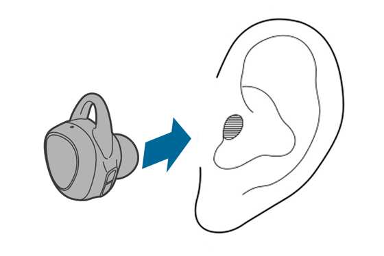 Coloque os auscultadores nos ouvidos para ativar o modo de emparelhamento Bluetooth