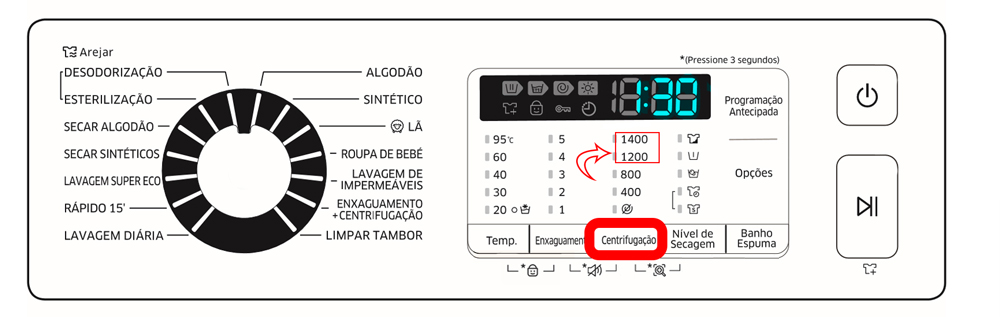 a velocidade de centrifugação