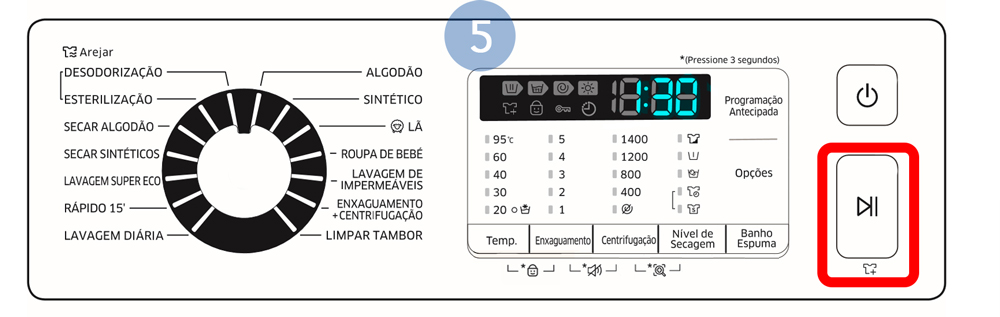 Prima o botão Início/Pausa para iniciar o ciclo de secagem selecionado