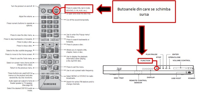 La un Home Cinema