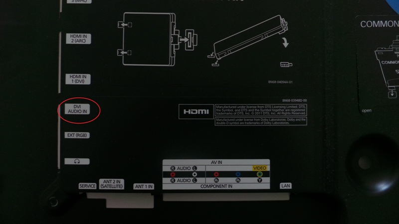 intrarea Dvi/Audio In a televizorului