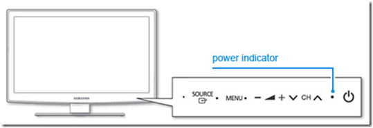 power indicator