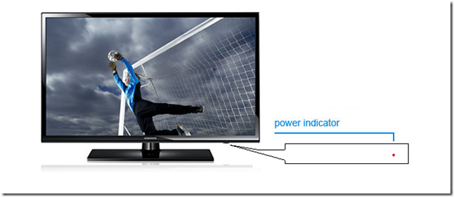 power indicator