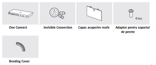 Care sunt accesoriile care vin in cutia televizorului Samsung QLED