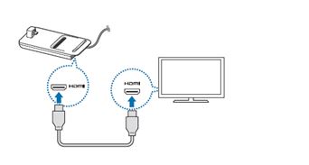 Conecte un extremo del cable HDMI al DeX Pad e inserte el otro extremo en el puerto HDMI de su televisor o monitor