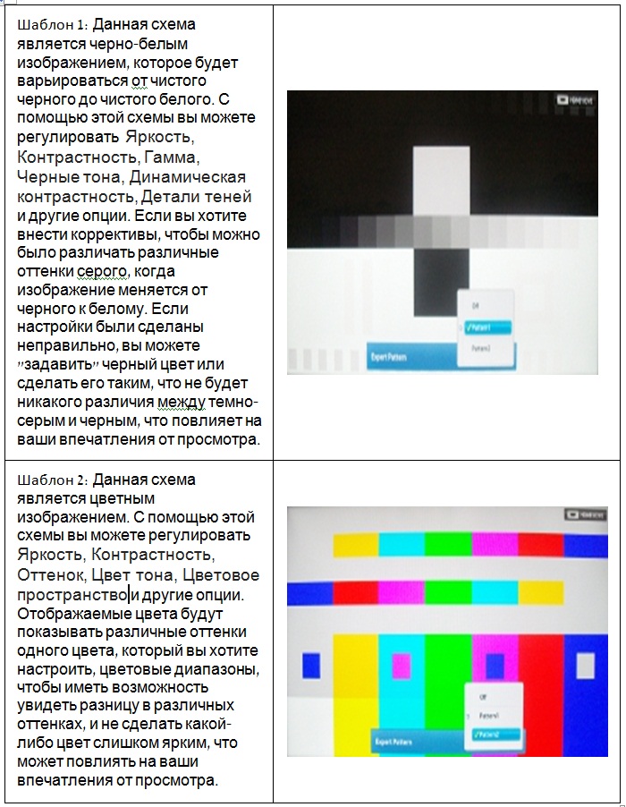 Які опції є в меню Додаткові налаштування телевізора Samsung?