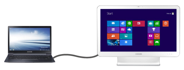 Displaying ATIV One 5 Style screen