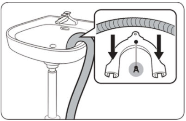 Positioning the drain hose over the edge of a wash basin