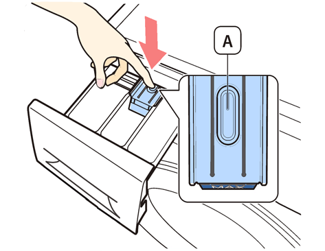 Detergent drawer Drawer recess Cleaning