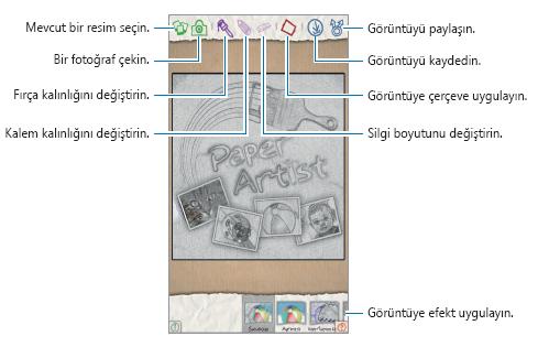 Galaxy Camera da Paper Artist özelliği ne işe yaramaktadır?