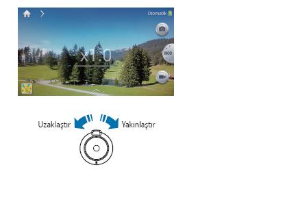 Galaxy Camera'da yakınlaştırma uzaklaştırma tuşları nerede?