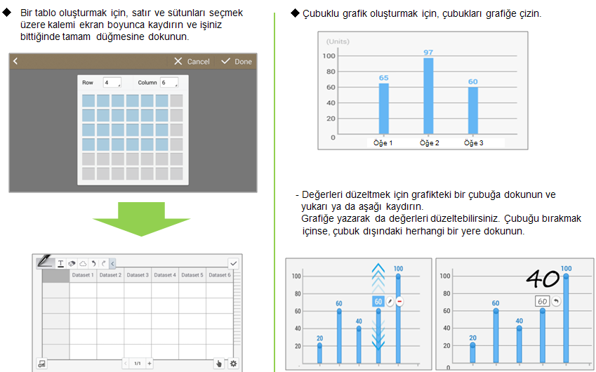 S Not'ta nasıl grafik eklerim?