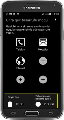 Galaxy S5 Ultra Güç Tasarrufu bekleme süresiyle diğer markalar arasında fark var mıdır?