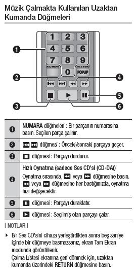 BD-H6500 Müzik Çalmakta Kullanılan Uzaktan Kumanda Tuşları Hangileridir?