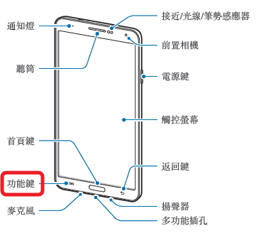 如何將 Note 3 本機聯絡人匯出至USB儲存裝置?